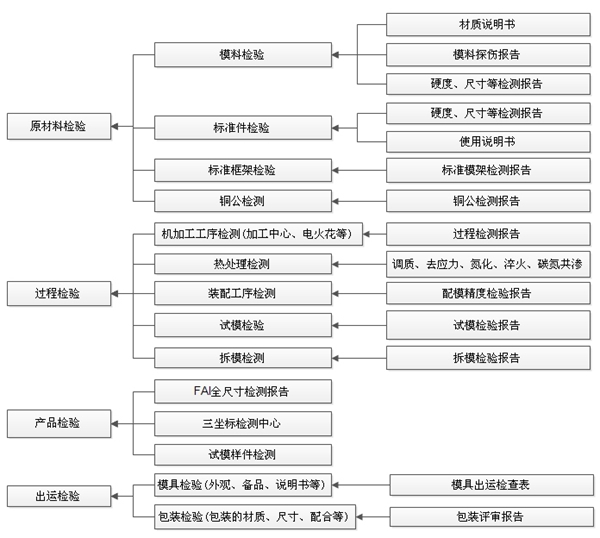 20130527190846_237.jpg