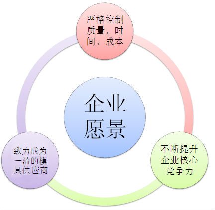 QQ图片20160728100745.png